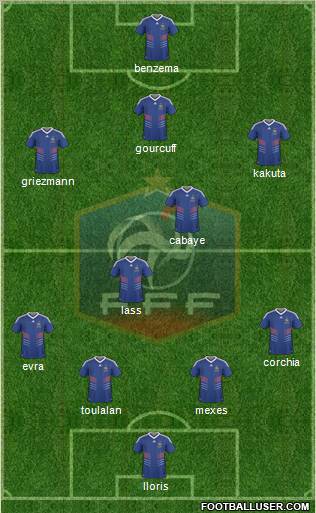 France 4-3-2-1 football formation