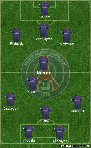 Paris Saint-Germain Formation 2010