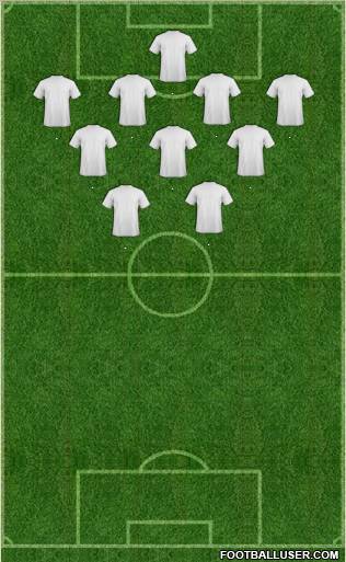 Fifa Team Formation 2010