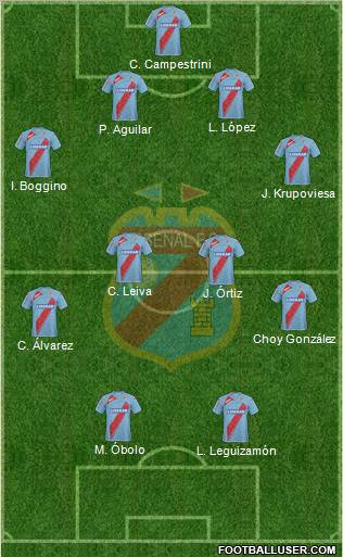 Arsenal de Sarandí Formation 2010