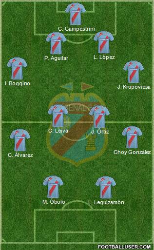 Arsenal de Sarandí football formation