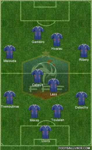 France Formation 2010