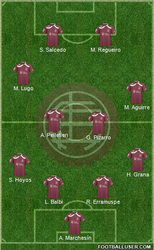 Lanús 4-4-2 football formation