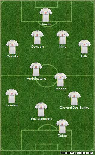 Tottenham Hotspur Formation 2010