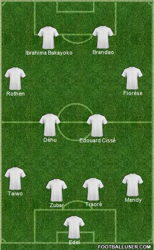 Dream Team Formation 2010