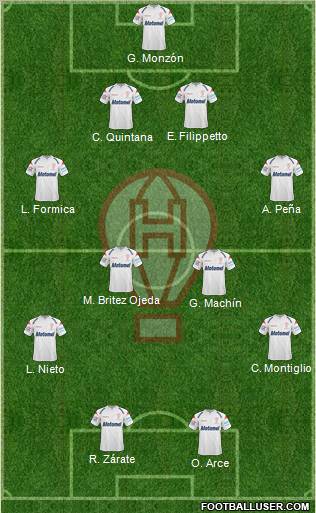 Huracán football formation