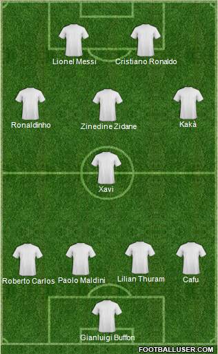 Dream Team 4-1-3-2 football formation