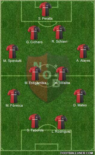 Newell's Old Boys football formation