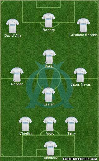 Olympique de Marseille football formation