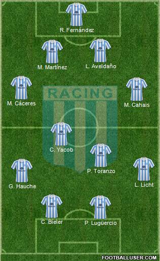 Racing Club football formation