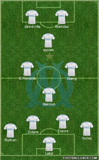 Olympique de Marseille football formation