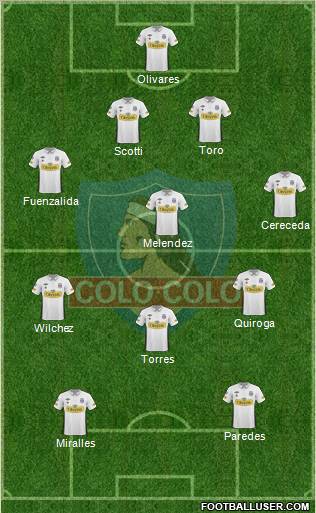 CSD Colo Colo 4-1-3-2 football formation