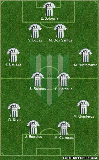 Banfield 4-4-2 football formation