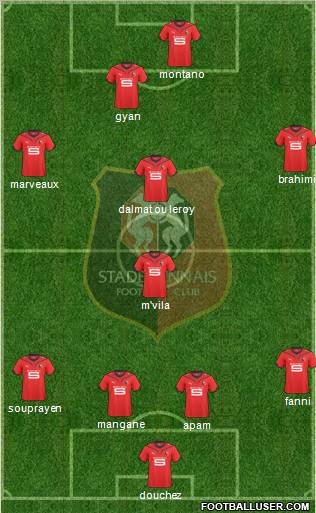 Stade Rennais Football Club Formation 2010