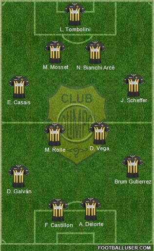 Olimpo de Bahía Blanca football formation