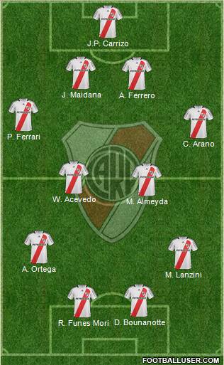 River Plate football formation