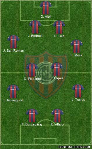 San Lorenzo de Almagro 4-4-2 football formation