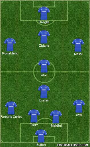 Chelsea Formation 2010