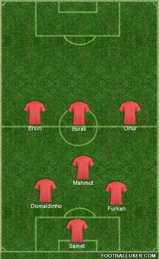 Dream Team Formation 2010