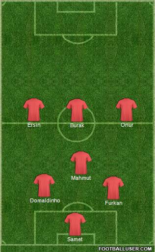 Dream Team football formation