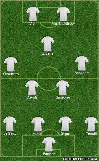 Dream Team 4-2-3-1 football formation