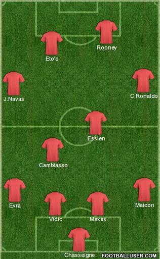 Dream Team Formation 2010