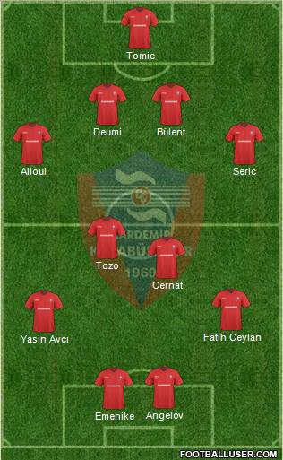 Kardemir Demir-Çelik Karabükspor Formation 2010