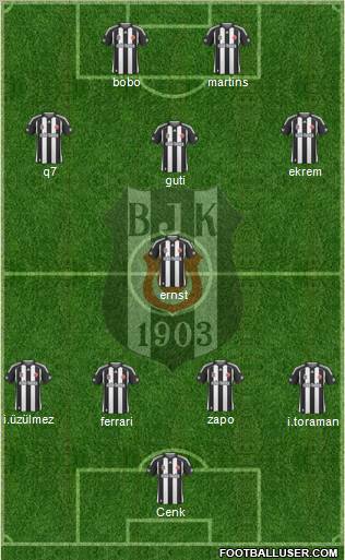 Besiktas JK Formation 2010