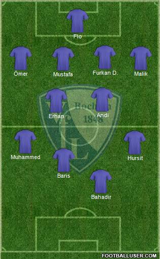 VfL Bochum 4-2-3-1 football formation