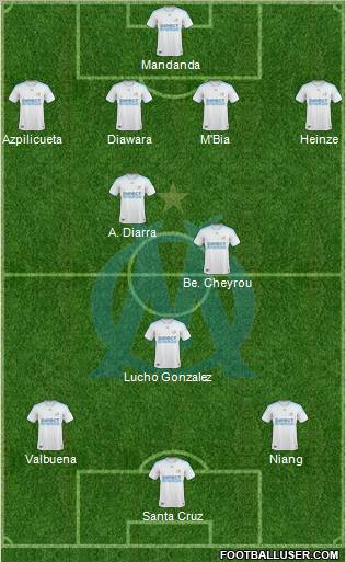 Olympique de Marseille Formation 2010
