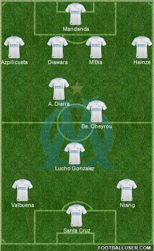 Olympique de Marseille football formation