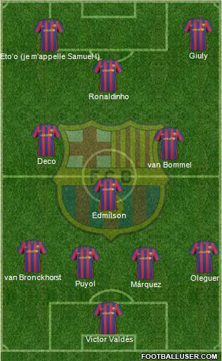 F.C. Barcelona Formation 2010
