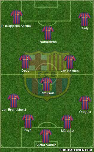 F.C. Barcelona Formation 2010