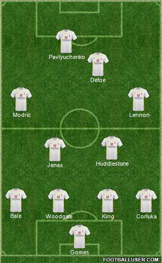 Tottenham Hotspur Formation 2010