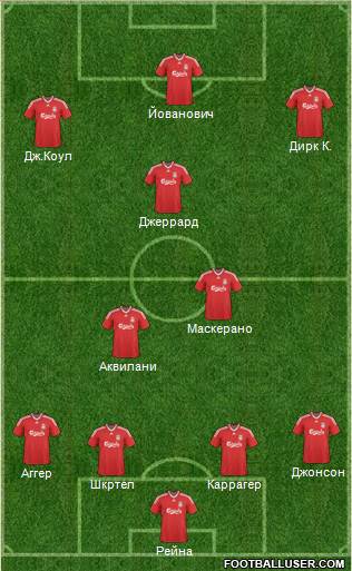 Liverpool Formation 2010