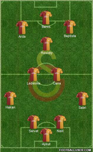 Galatasaray SK Formation 2010