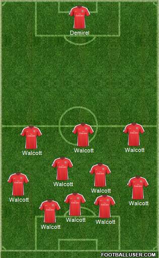 Arsenal Formation 2010