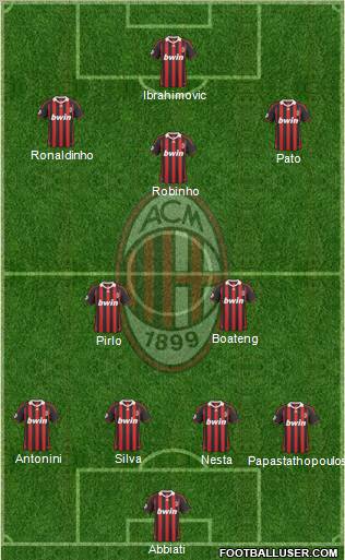 A.C. Milan football formation