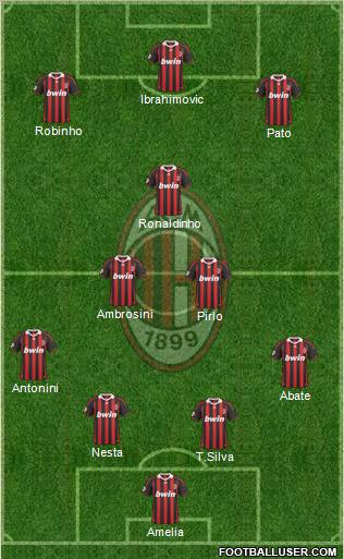 A.C. Milan Formation 2010