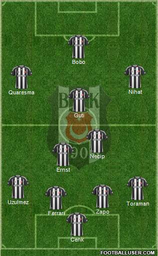 Besiktas JK Formation 2010