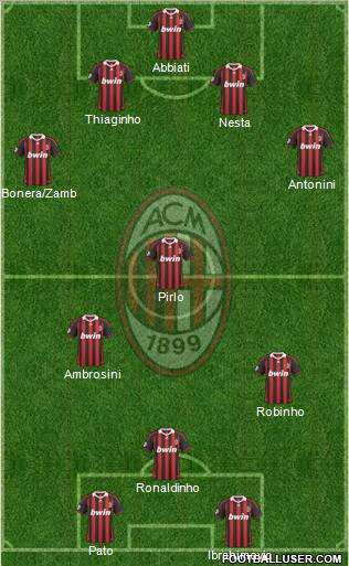 A.C. Milan Formation 2010