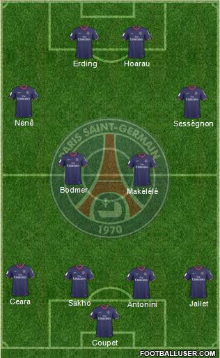 Paris Saint-Germain Formation 2010