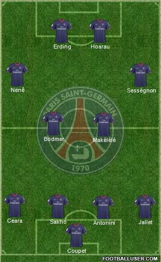 Paris Saint-Germain football formation