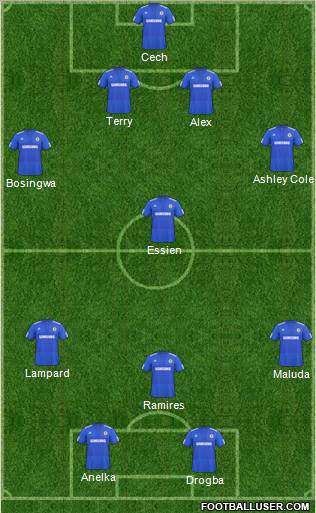 Chelsea Formation 2010
