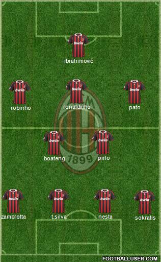 A.C. Milan 4-2-3-1 football formation