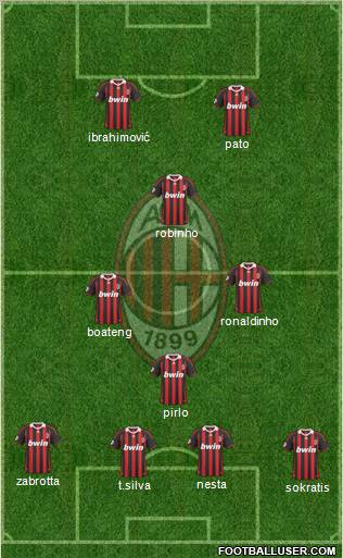 A.C. Milan football formation