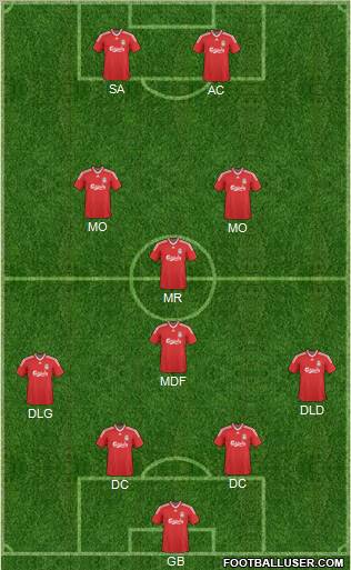 Liverpool Formation 2010