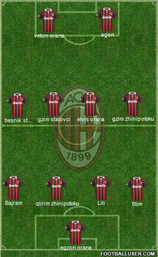 A.C. Milan Formation 2010