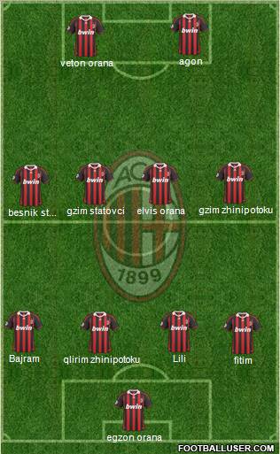 A.C. Milan 4-4-2 football formation