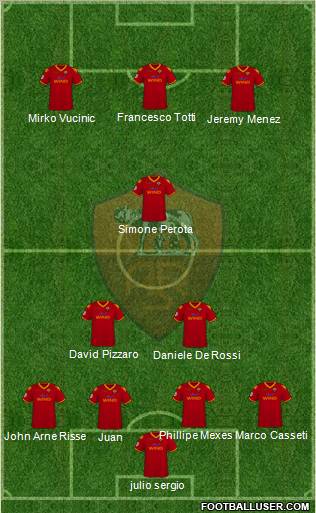 AS Roma Formation 2010